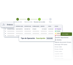 Composición visual de varias funcionalidades del módulo RTO de Recepción y transmisión de órdenes